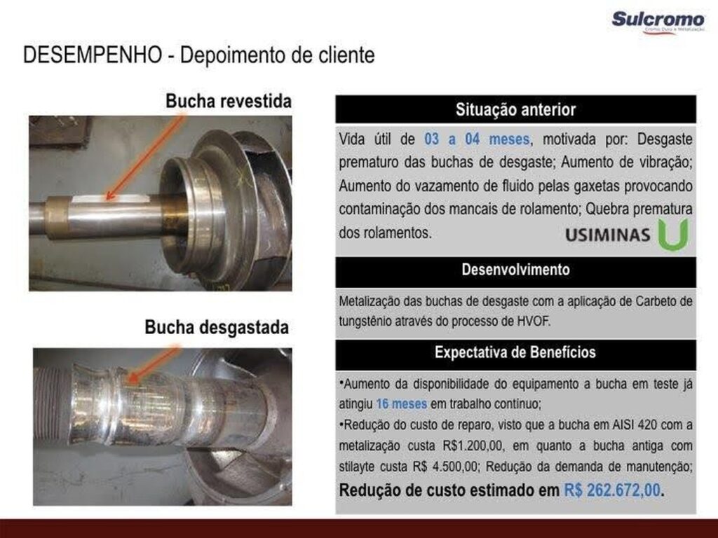 Gráfico mostrando a eficiência operacional de uma indústria.